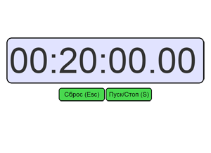 Онлайн таймеры и секундомеры. Таймер на 20 минут