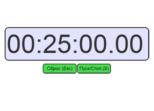 Таймер онлайн для презентации