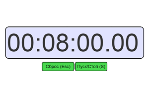 Онлайн таймеры и секундомеры. Таймер на 8 минут